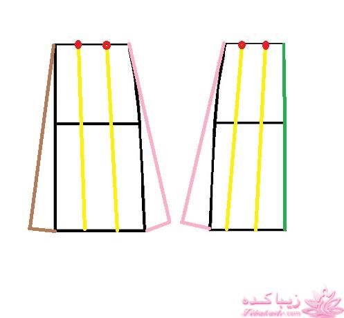 آموزش خیاطی لباس کودک