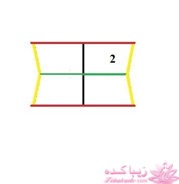 آموزش دوخت مانتو