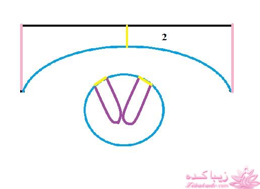 آموزش دوخت سیسمونی نوزاد