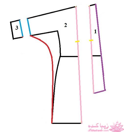 آموزش دوخت مانتو