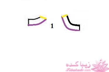 آموزش دوخت لباس مجلسی