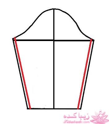 آموزش دوخت لباس مجلسی