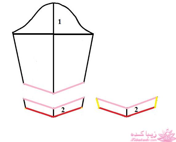 آموزش دوخت مانتو