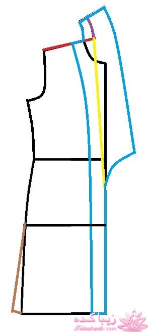 آموزش دوخت مانتو