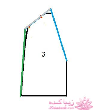 آموزش دوخت مانتو