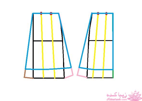 آموزش خیاطی لباس کودک