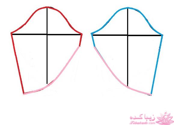 آموزش دوخت مانتو