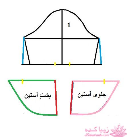 آموزش دوخت مانتو