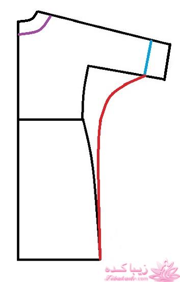 آموزش دوخت مانتو