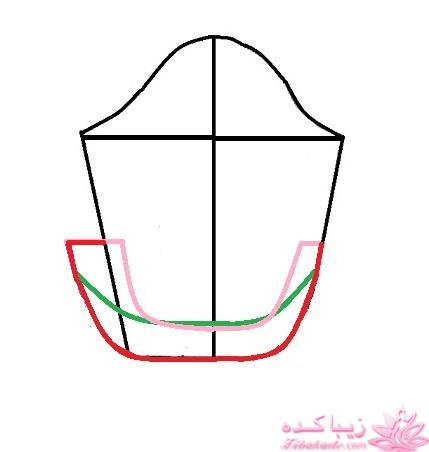 آموزش دوخت مانتو