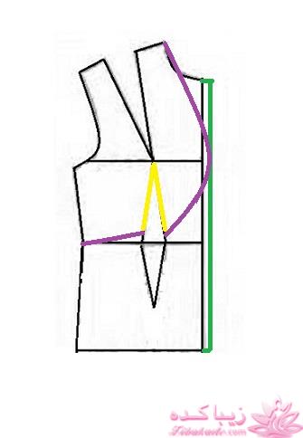 آموزش دوخت مانتو