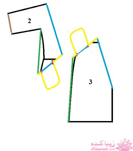 آموزش دوخت مانتو