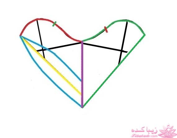 آموزش دوخت مانتو