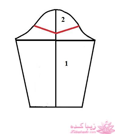 آموزش خیاطی لباس کودک