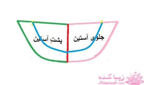 آموزش دوخت مانتو