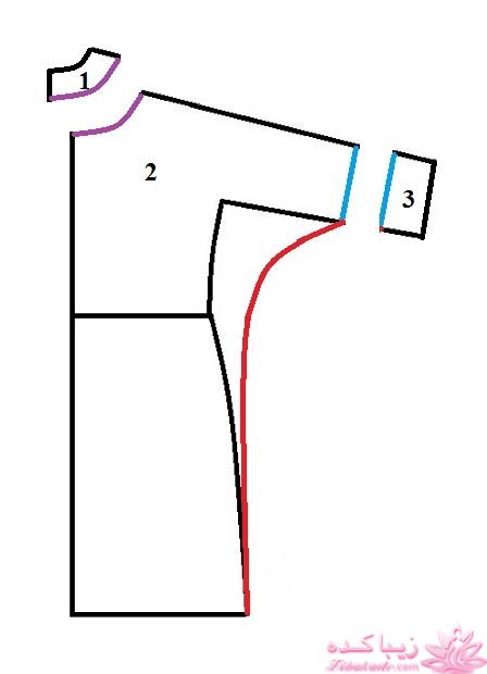 آموزش دوخت مانتو