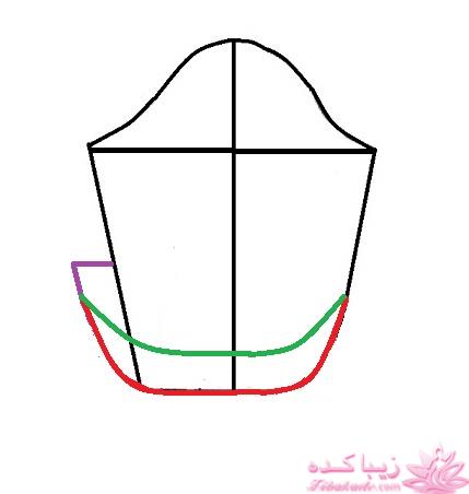 آموزش دوخت مانتو