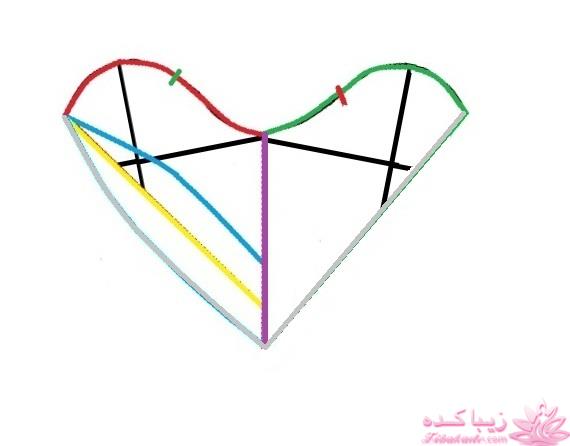 آموزش دوخت مانتو