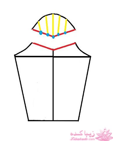 آموزش خیاطی لباس کودک