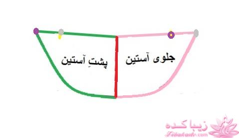 آموزش دوخت مانتو