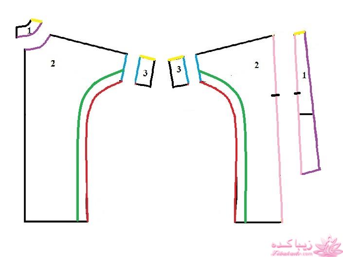 آموزش دوخت مانتو