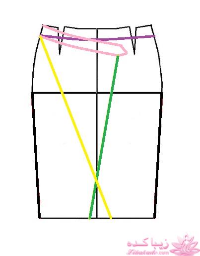 آموزش دوخت لباس مجلسی
