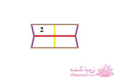 آموزش دوخت مانتو