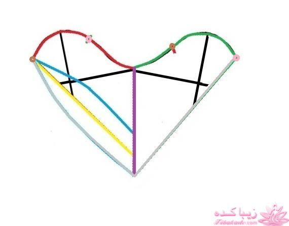 آموزش دوخت مانتو