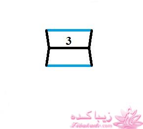 آموزش دوخت مانتو