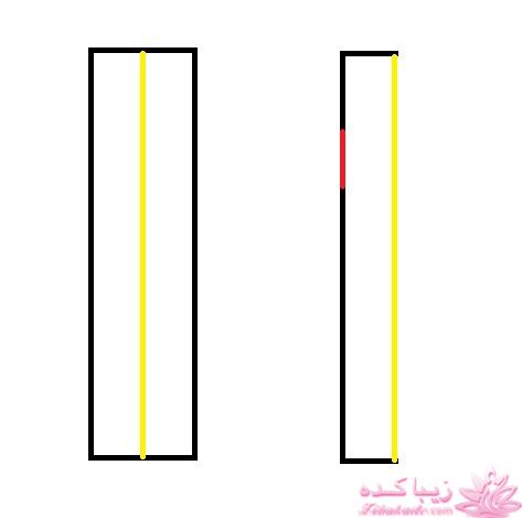 آموزش دوخت سیسمونی نوزاد