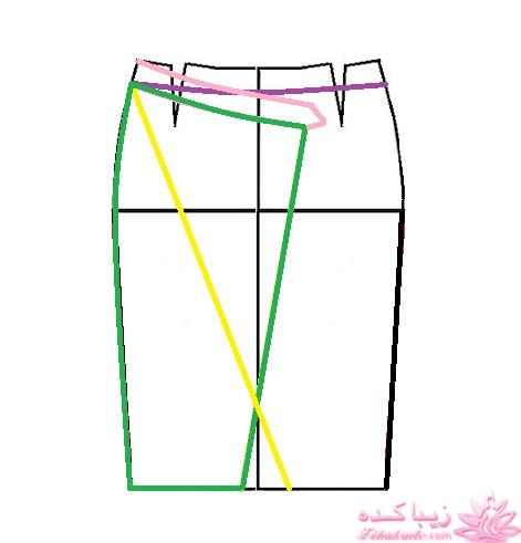 آموزش دوخت لباس مجلسی