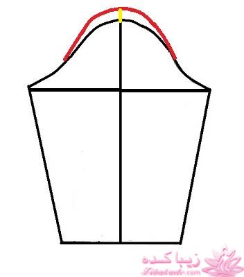 آموزش دوخت مانتو