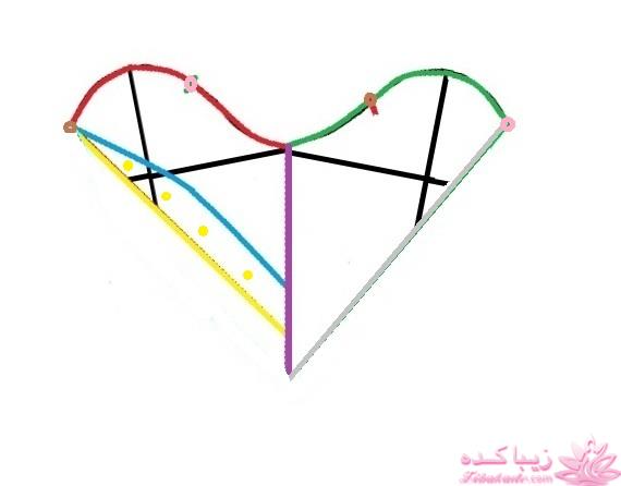 آموزش دوخت مانتو