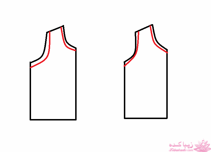 پرسش و پاسخ خیاطی