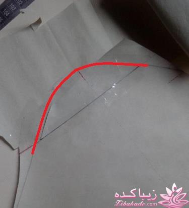 پرسش و پاسخ خیاطی