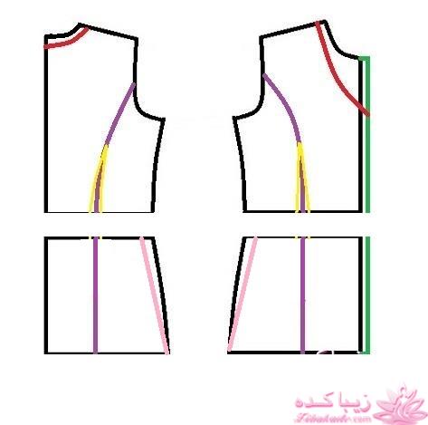 آموزش خیاطی لباس کودک