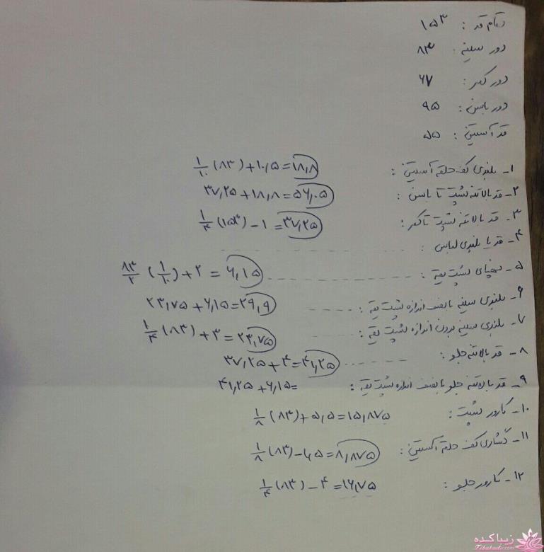 پرسش و پاسخ خیاطی به روش مولر