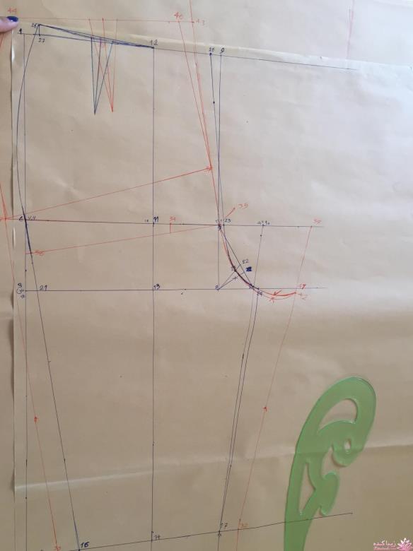 پرسش و پاسخ خیاطی