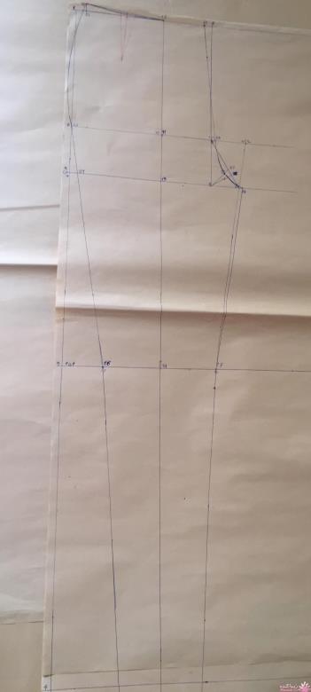 پرسش و پاسخ خیاطی