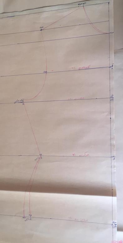 پرسش و پاسخ خیاطی