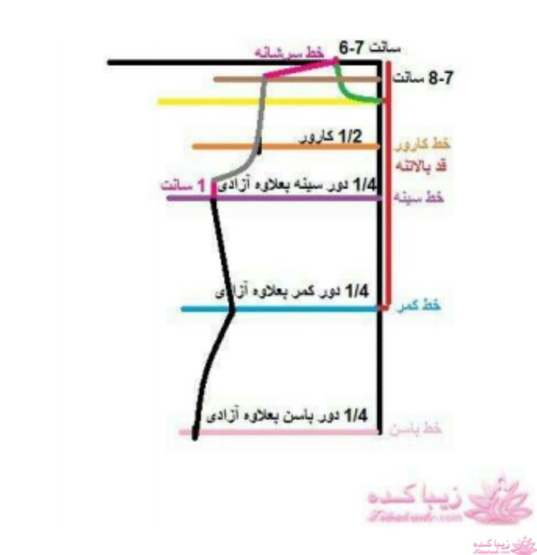 عكس لباسهايي كه ميدوزيم