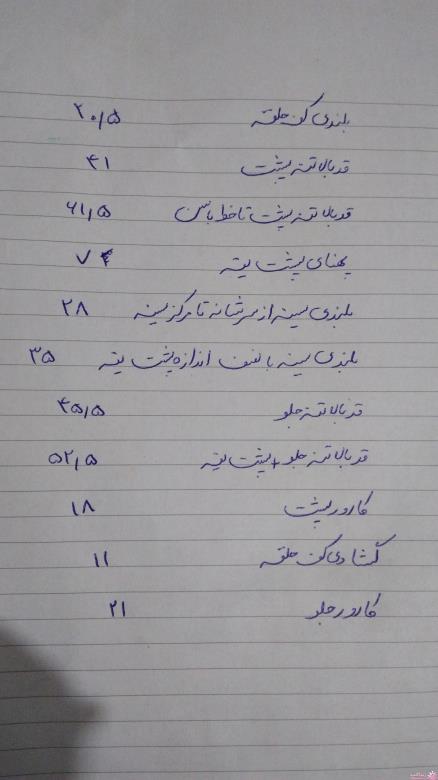 پرسش و پاسخ خیاطی به روش مولر