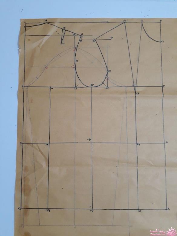 پرسش و پاسخ خیاطی