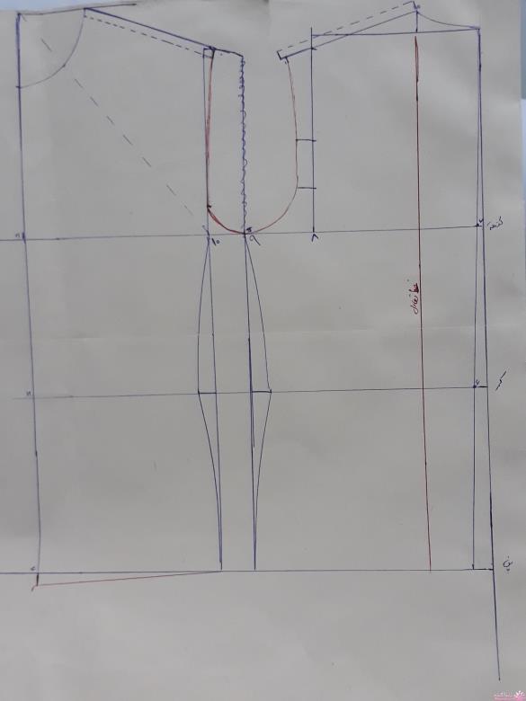 پرسش و پاسخ خیاطی به روش مولر