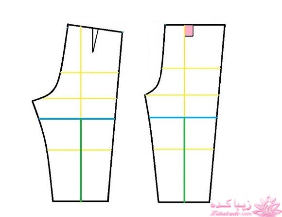 آموزش خیاطی لباس کودک