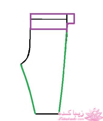 آموزش خیاطی لباس کودک