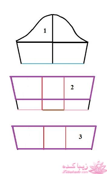 آموزش دوخت مانتو