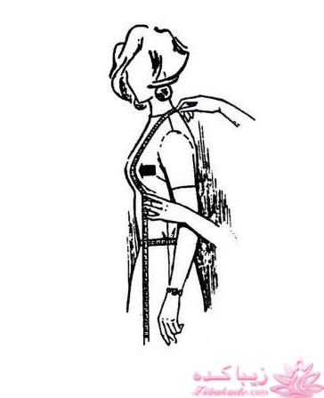 آموزش خیاطی با متد مولر 