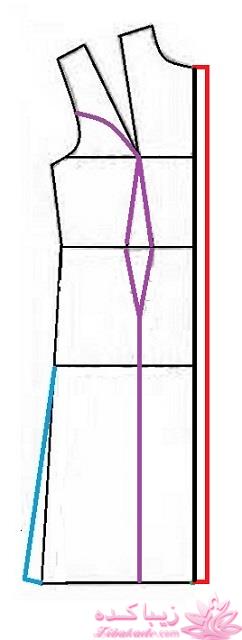 آموزش دوخت مانتو