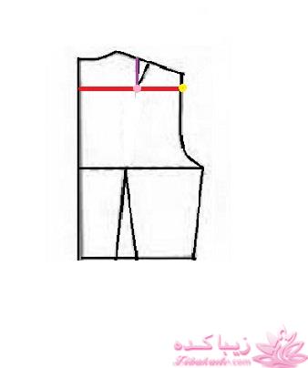 پرسش و پاسخ خیاطی